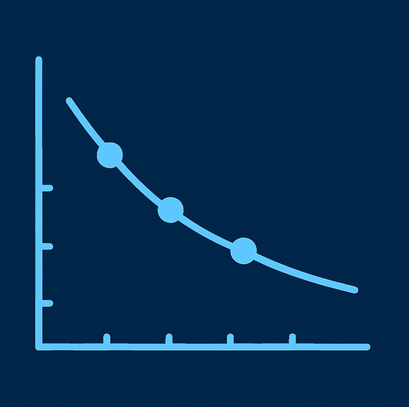 Debt Payoff Calculator